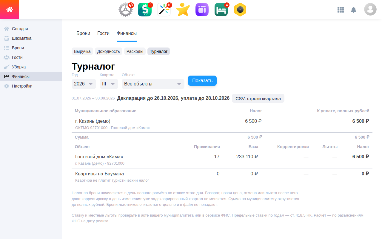 Туристический налог: квартальный отчёт, сроки декларации и уплаты