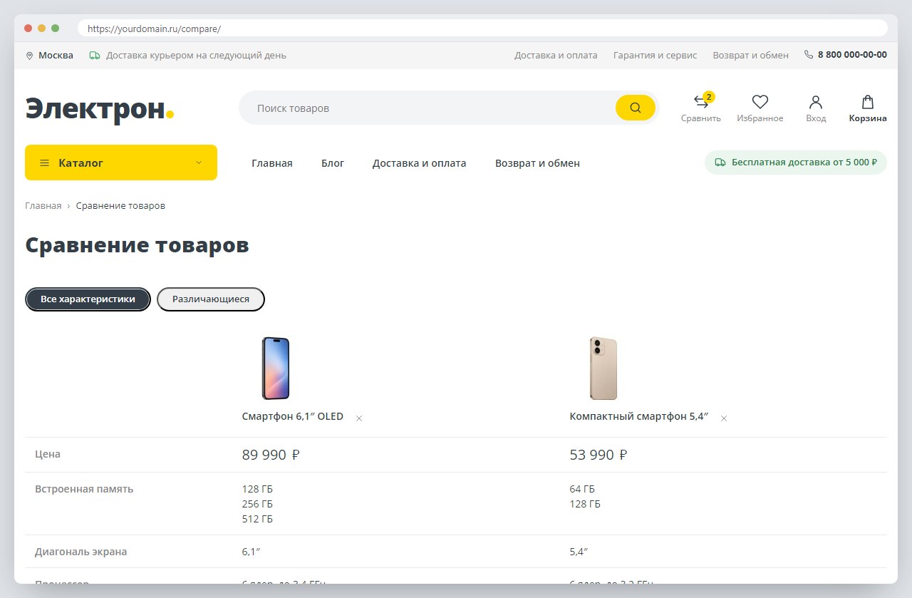 Сравнение товаров